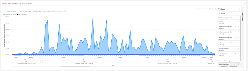 power bi 2(1)