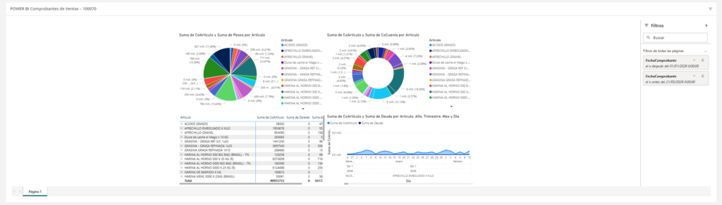 power bi 4(1)
